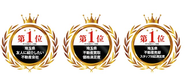 株式会社リアルさいたまの実績