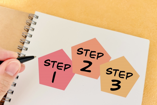 3STEPのイメージ